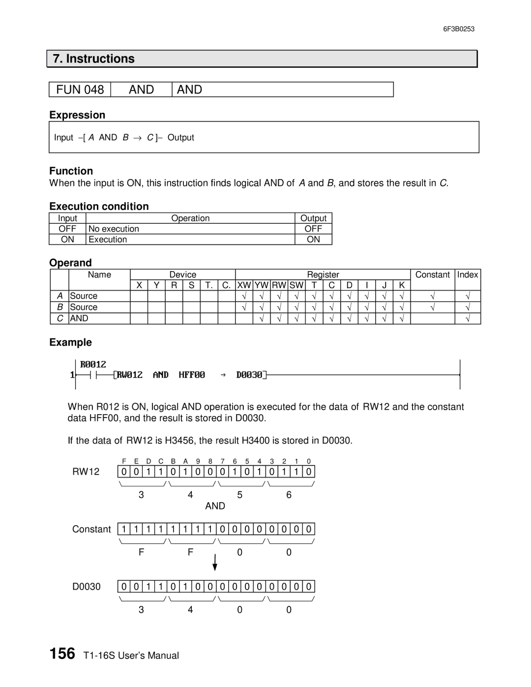 Toshiba 6F3B0253 user manual Input − a and B → C − Output 