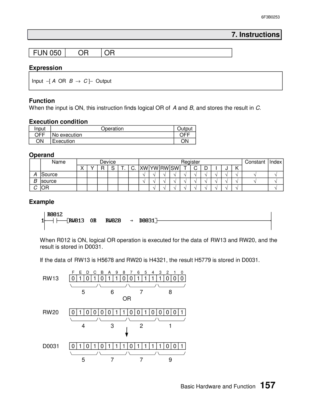 Toshiba 6F3B0253 user manual Input − a or B → C − Output 