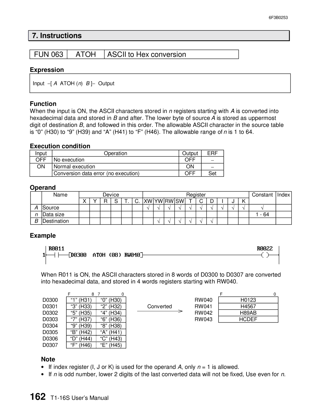 Toshiba 6F3B0253 user manual Atoh, Ascii to Hex conversion 