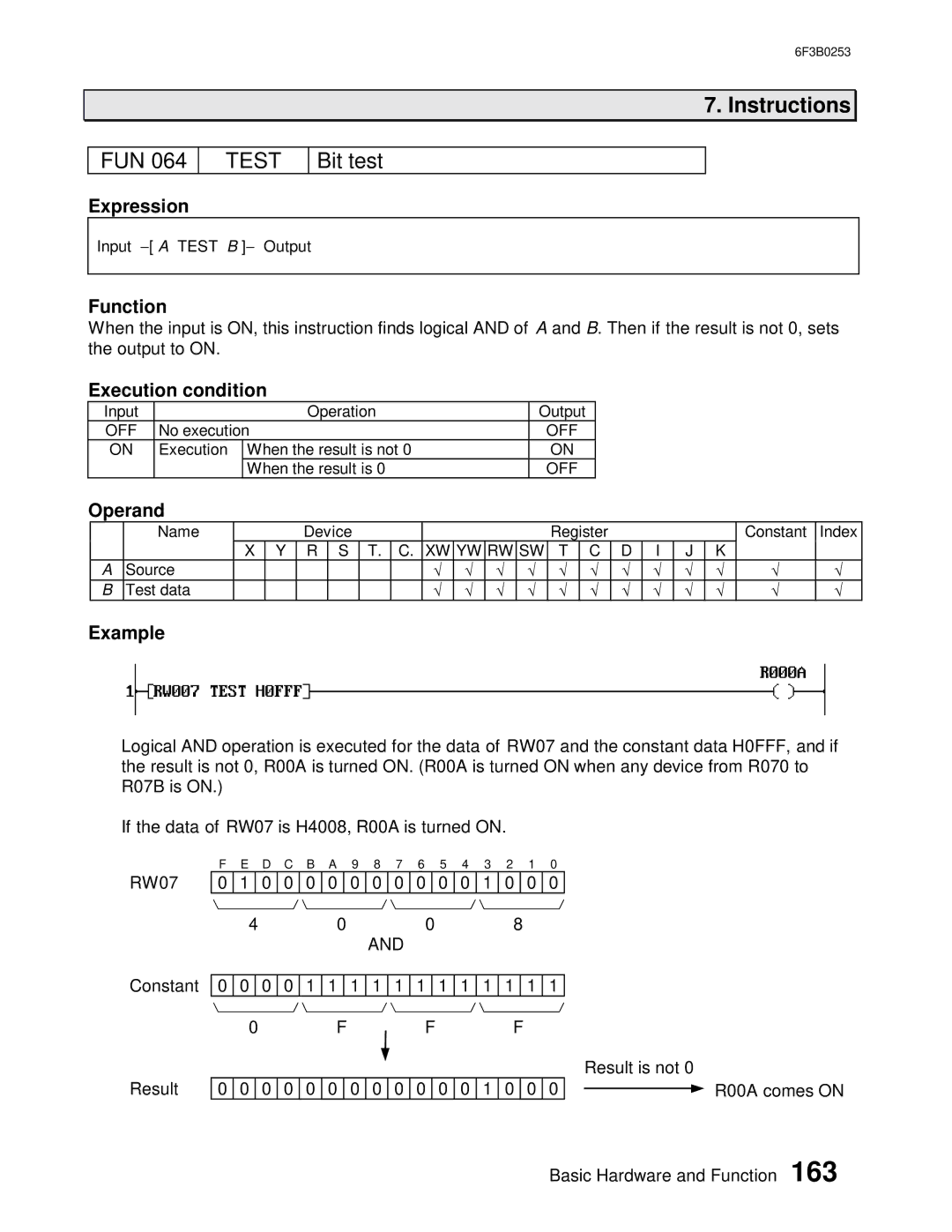 Toshiba 6F3B0253 user manual Test, Bit test 