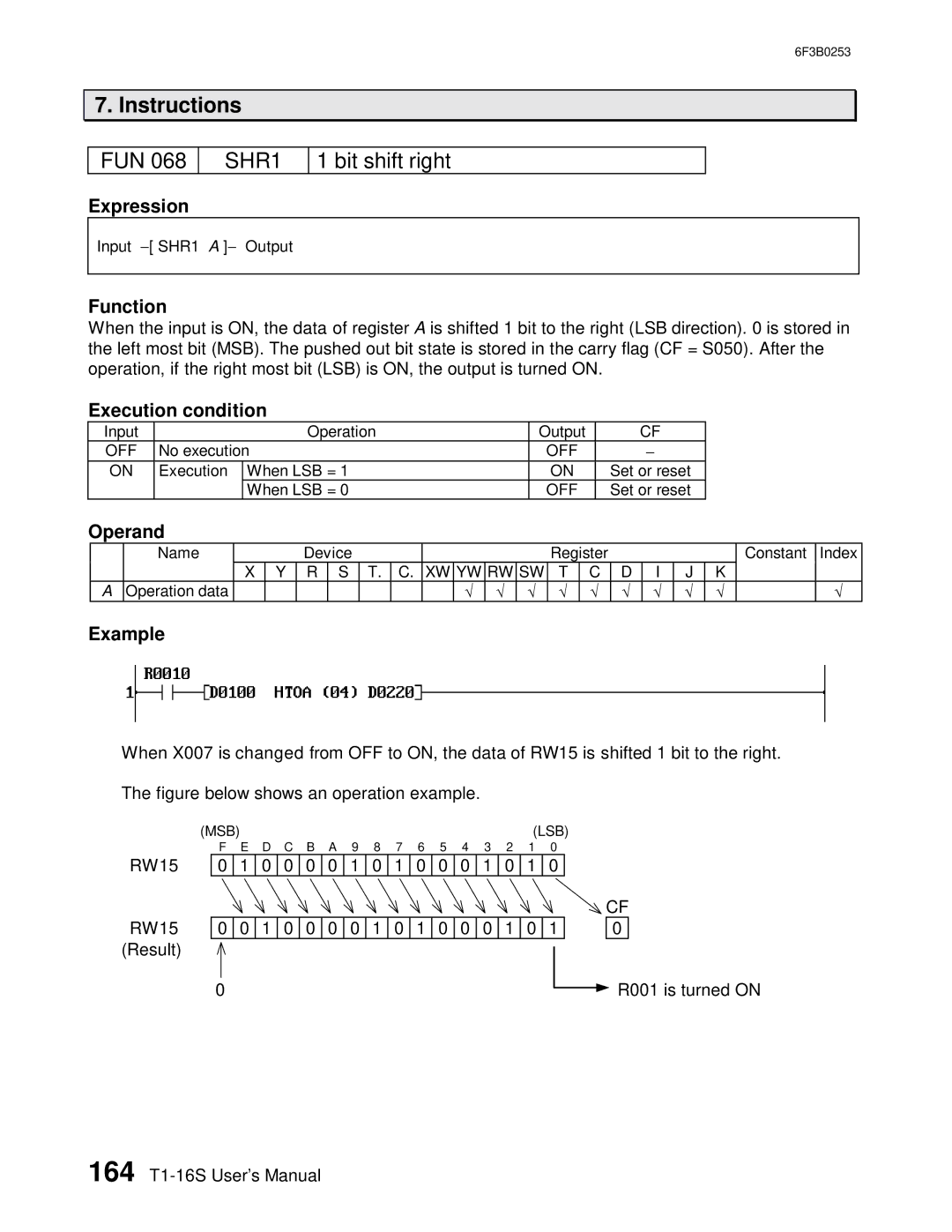 Toshiba 6F3B0253 user manual SHR1, Bit shift right 