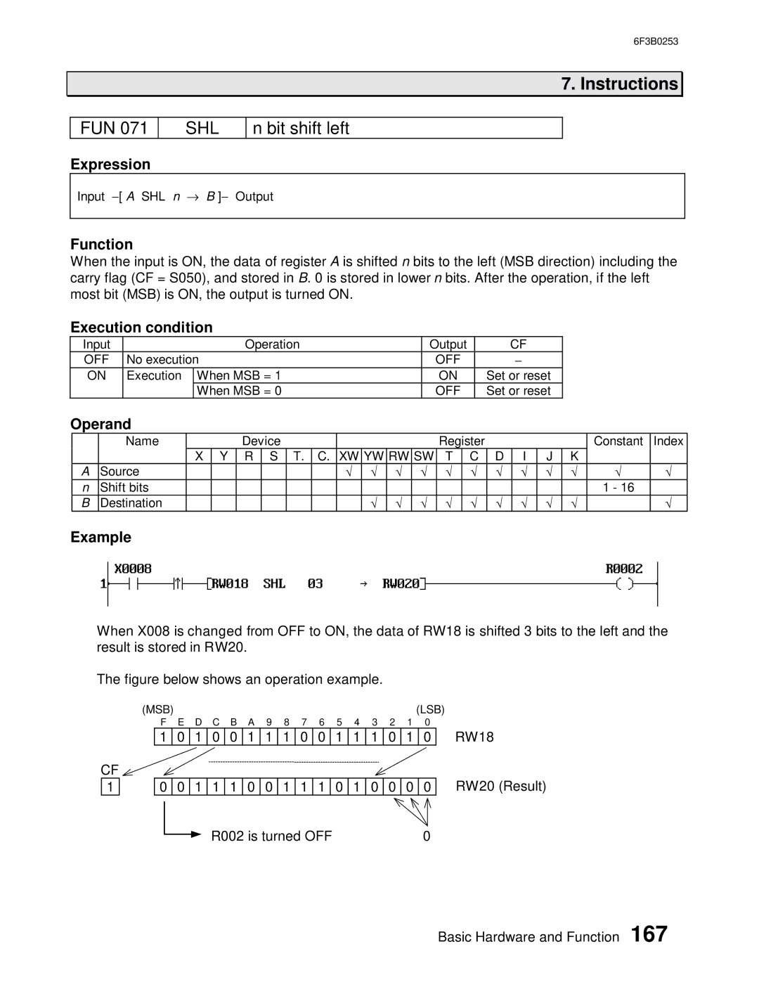 Toshiba 6F3B0253 user manual Shl 