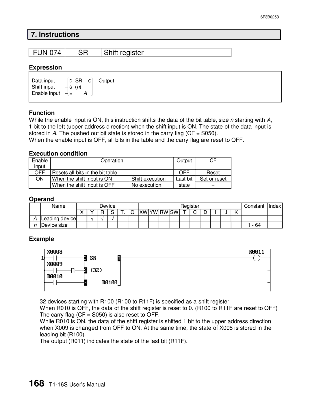 Toshiba 6F3B0253 user manual FUN Shift register 