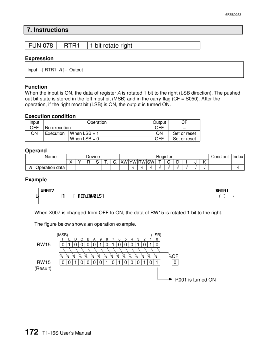 Toshiba 6F3B0253 user manual RTR1, Bit rotate right 