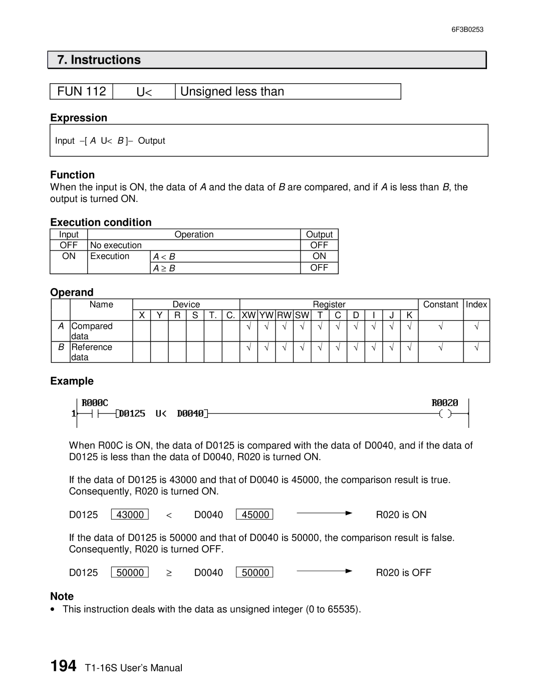 Toshiba 6F3B0253 user manual FUN Unsigned less than 