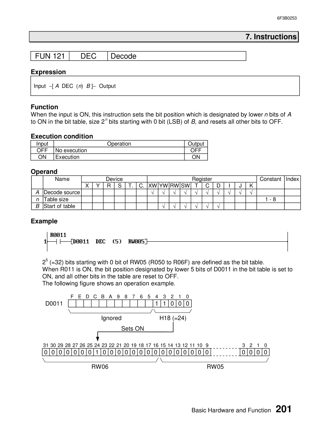 Toshiba 6F3B0253 user manual Decode 