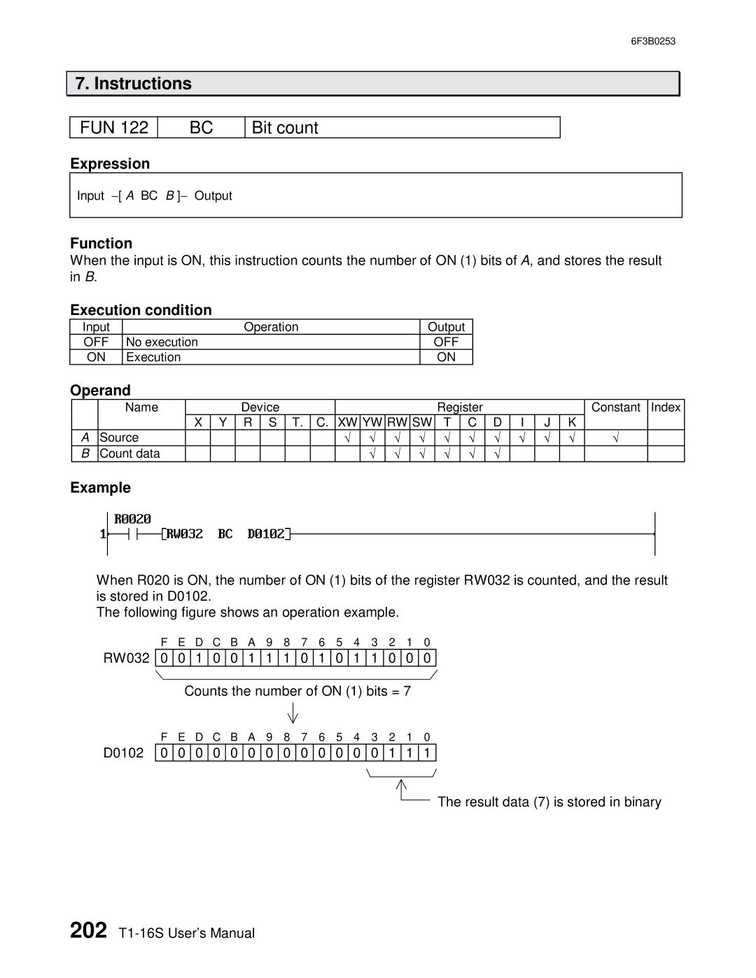 Toshiba 6F3B0253 user manual FUN Bit count 