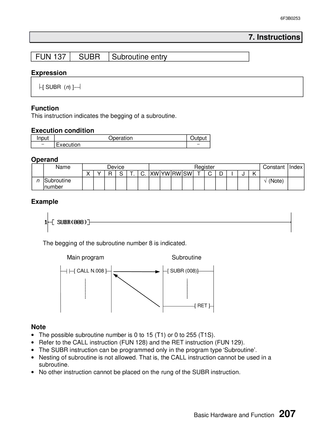 Toshiba 6F3B0253 user manual Subroutine entry 