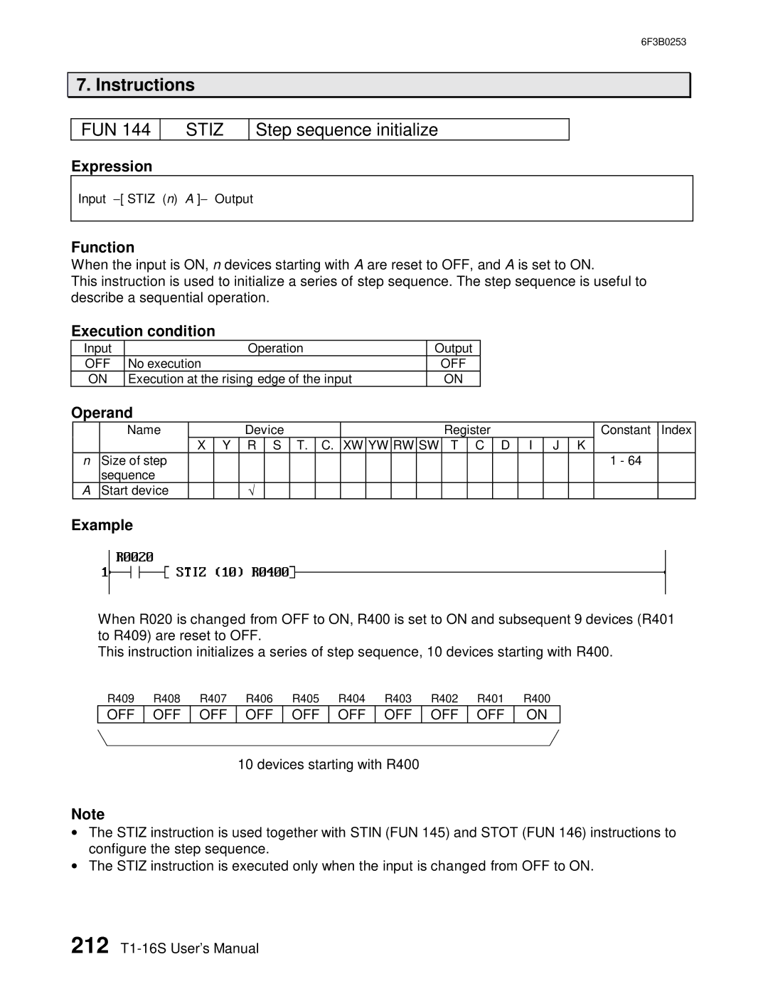 Toshiba 6F3B0253 user manual Stiz, Step sequence initialize 