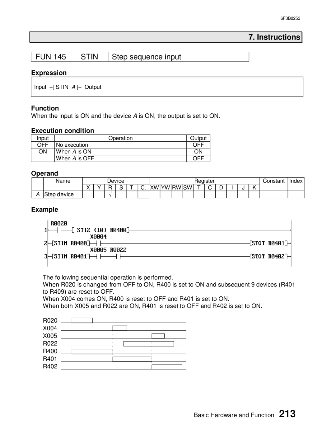 Toshiba 6F3B0253 user manual Stin, Step sequence input 