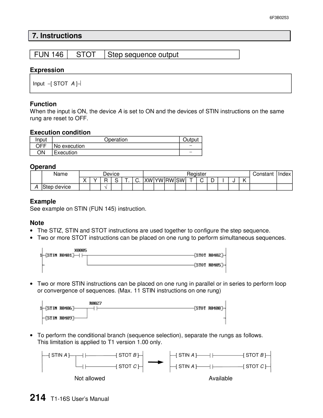 Toshiba 6F3B0253 user manual Stot, Step sequence output 