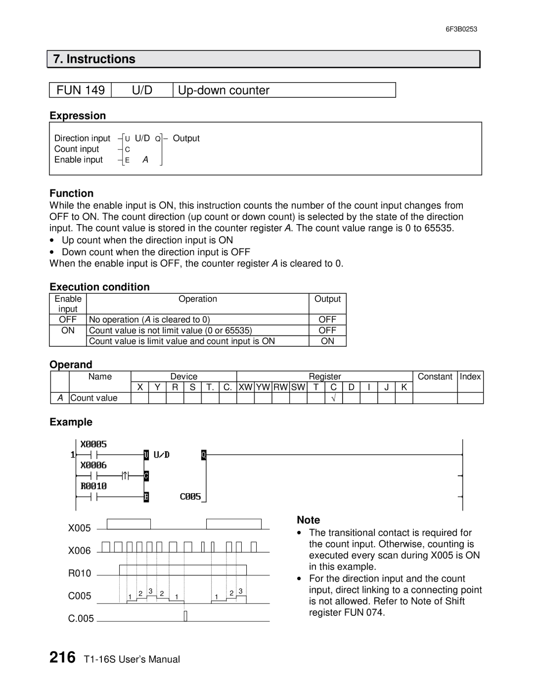 Toshiba 6F3B0253 user manual FUN Up-down counter 