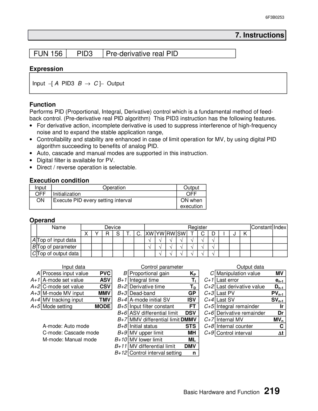 Toshiba 6F3B0253 user manual PID3, Pre-derivative real PID 