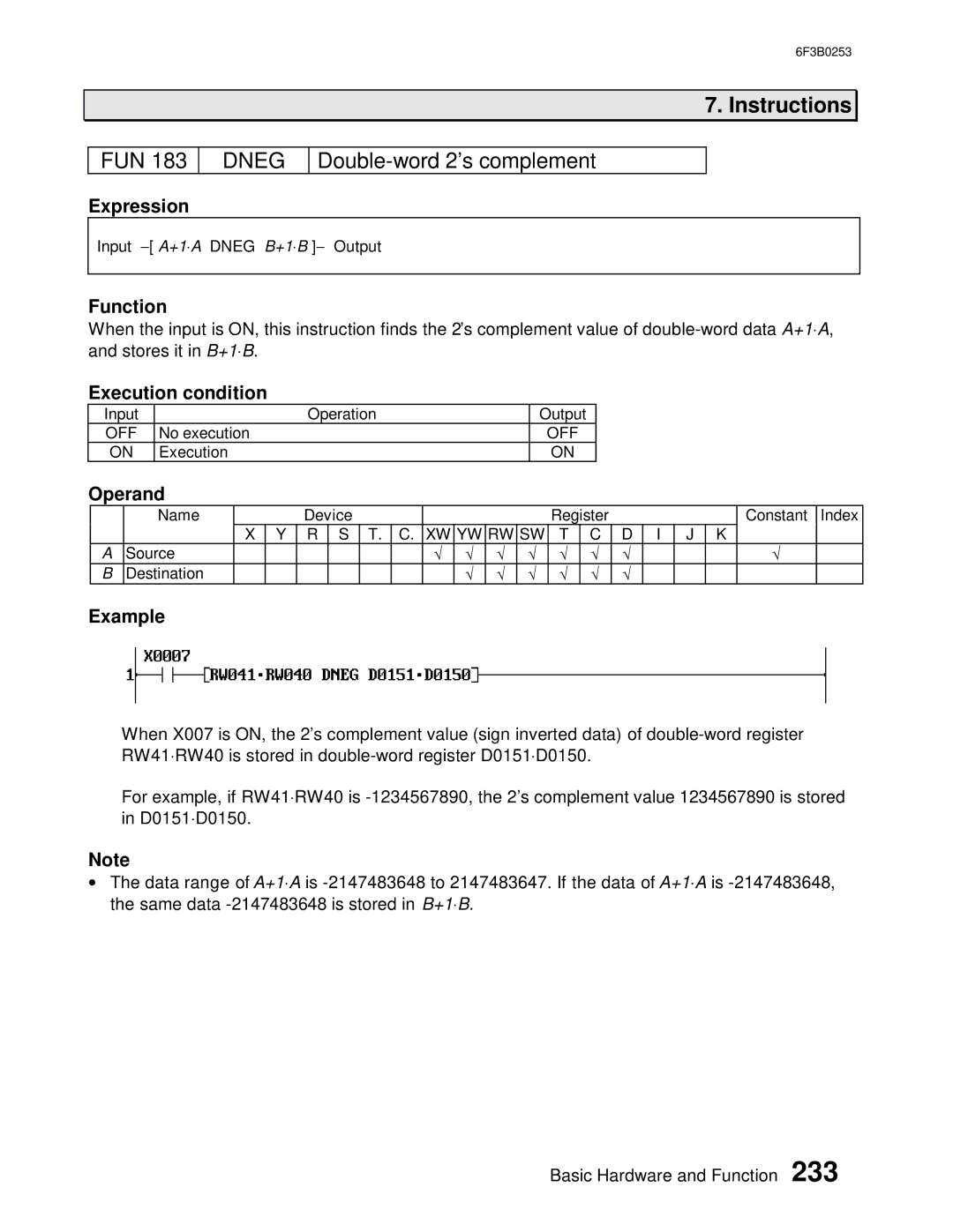 Toshiba 6F3B0253 user manual Dneg, Double-word 2’s complement 