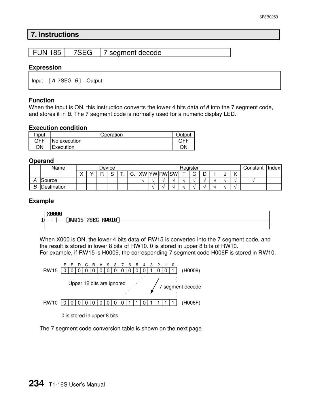 Toshiba 6F3B0253 user manual 7SEG, Segment decode 