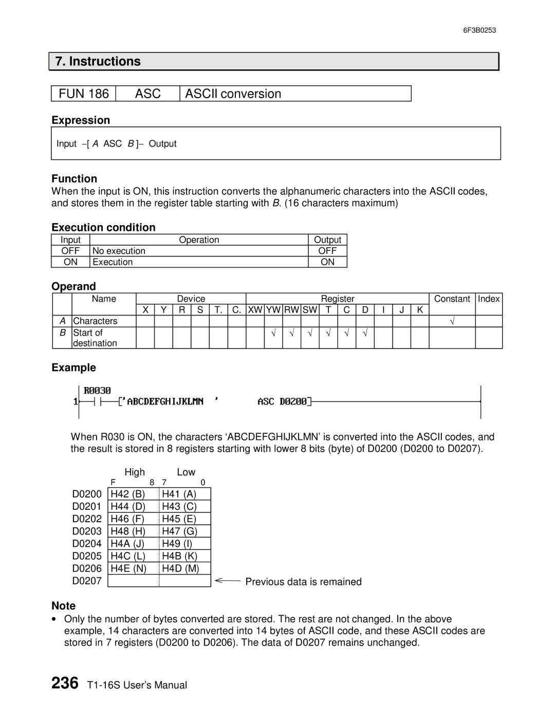 Toshiba 6F3B0253 user manual Ascii conversion 