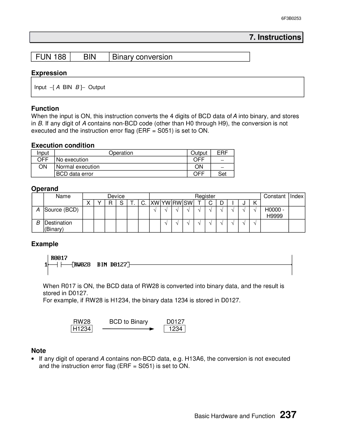 Toshiba 6F3B0253 user manual Binary conversion 