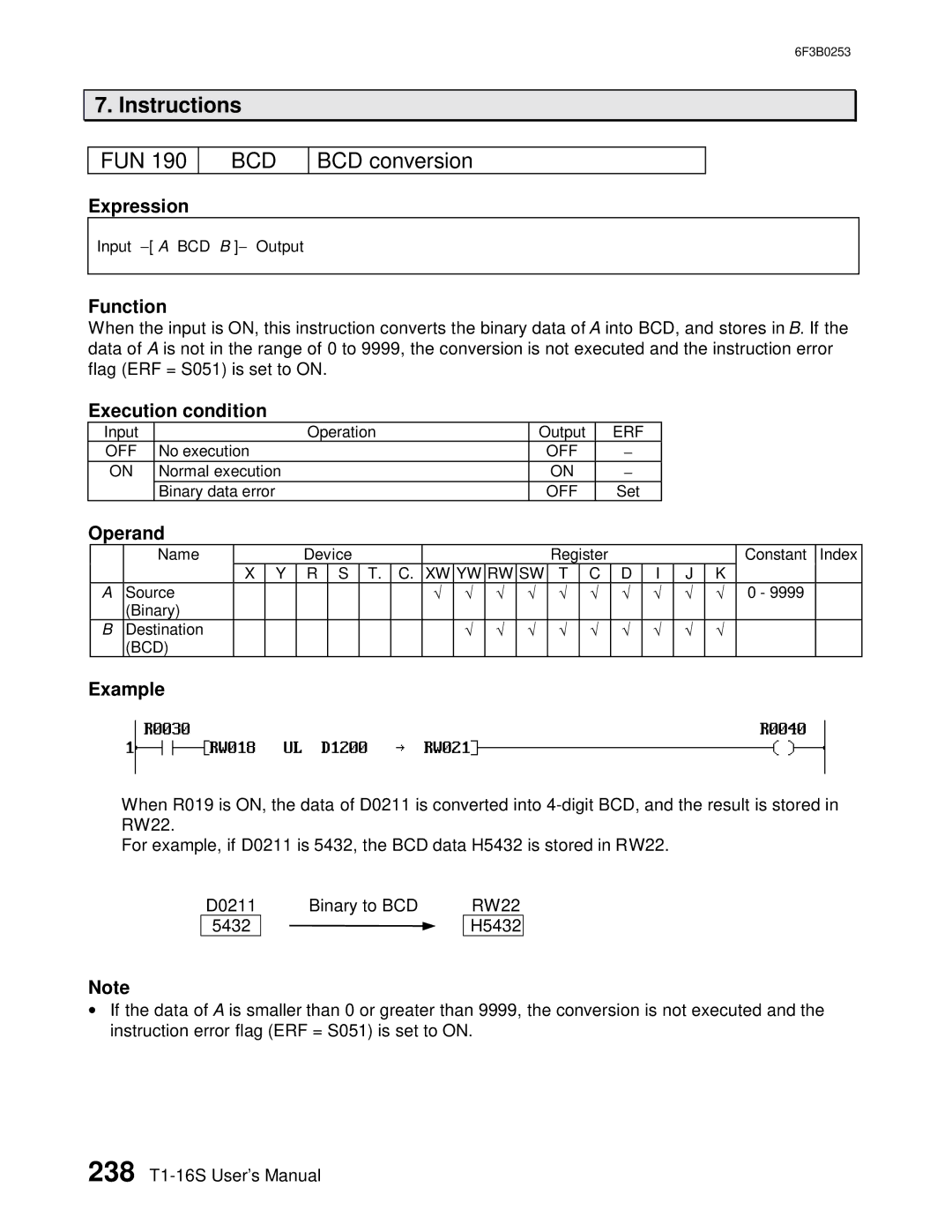 Toshiba 6F3B0253 user manual Bcd, BCD conversion 