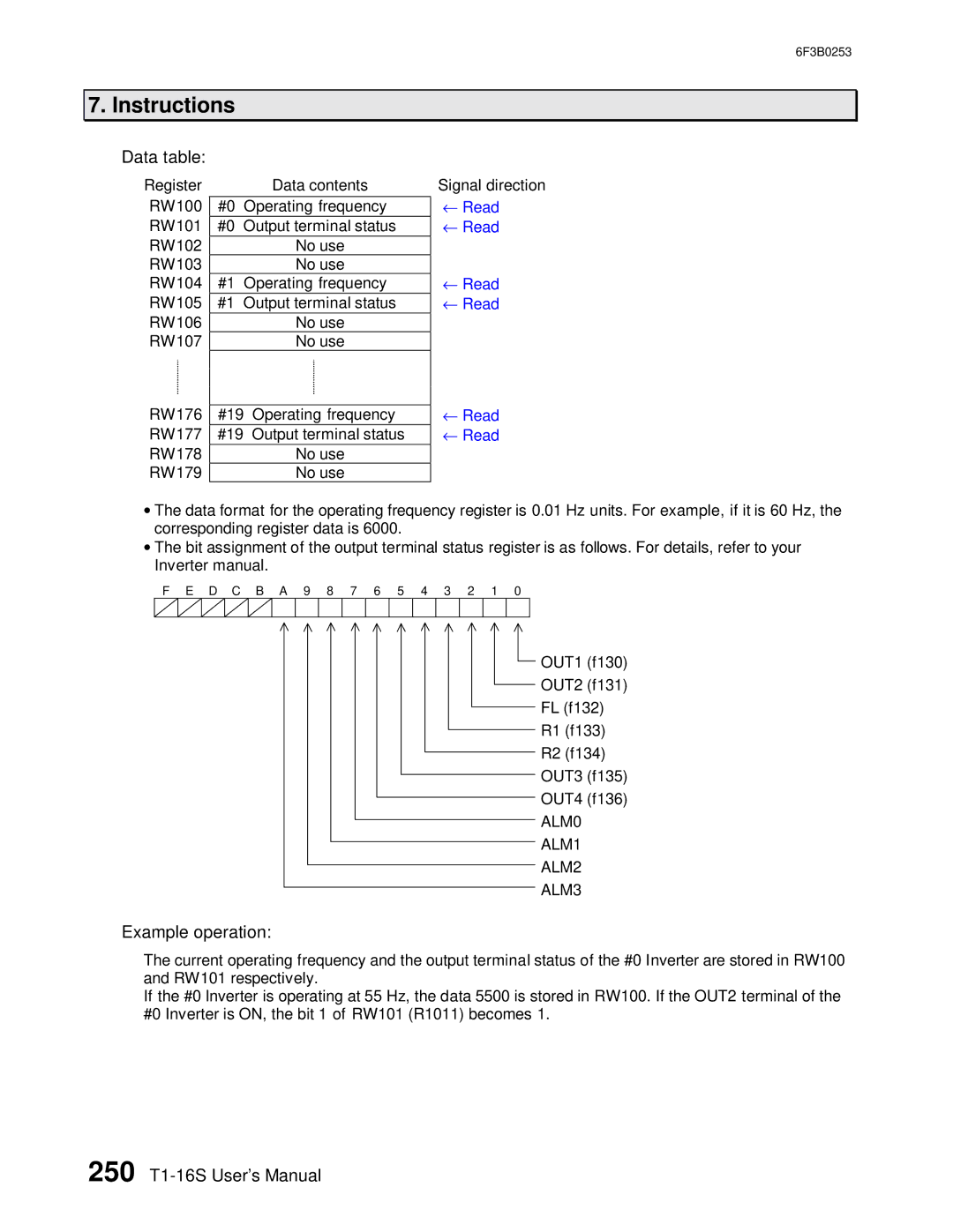 Toshiba 6F3B0253 user manual 250 T1-16S User’s Manual 