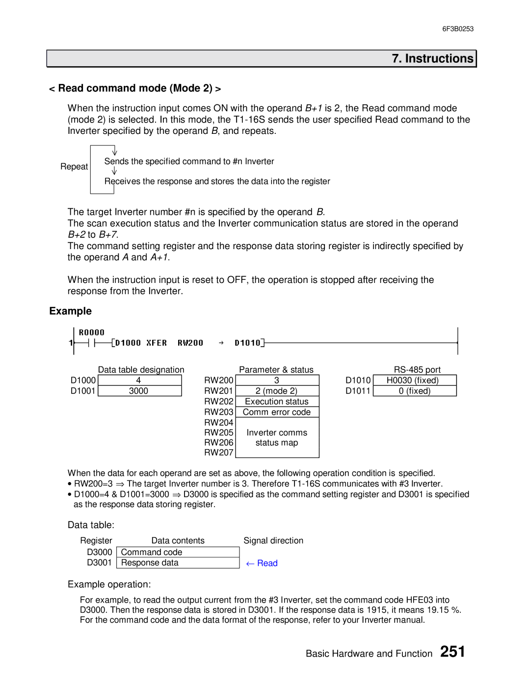 Toshiba 6F3B0253 user manual Read command mode Mode 