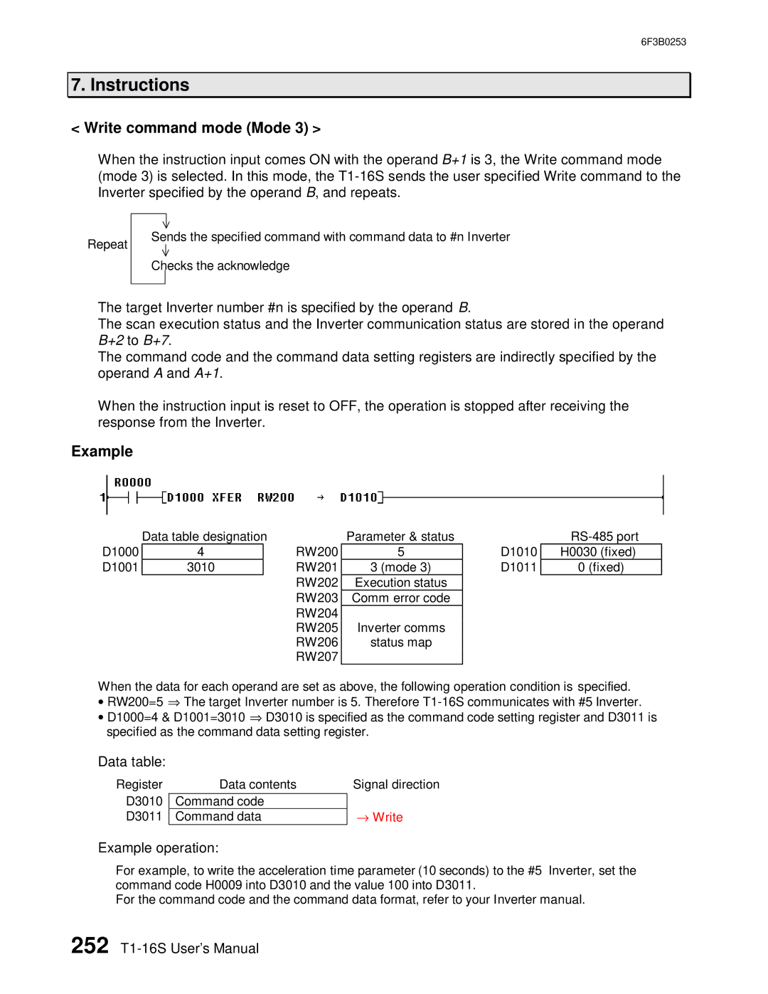 Toshiba 6F3B0253 user manual Write command mode Mode 