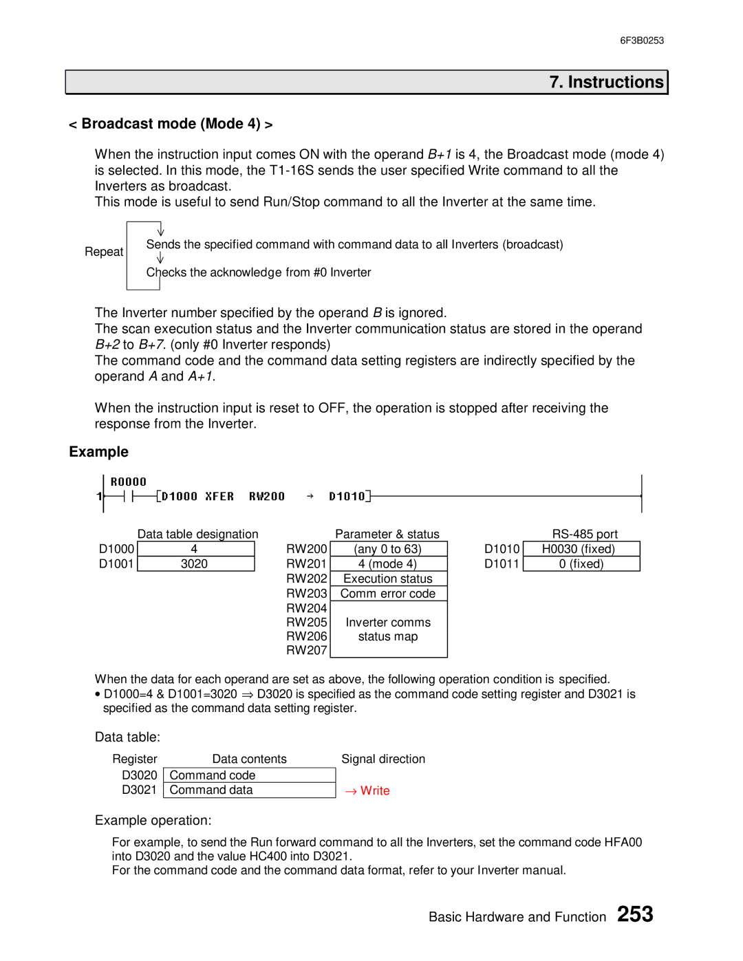 Toshiba 6F3B0253 user manual Broadcast mode Mode 