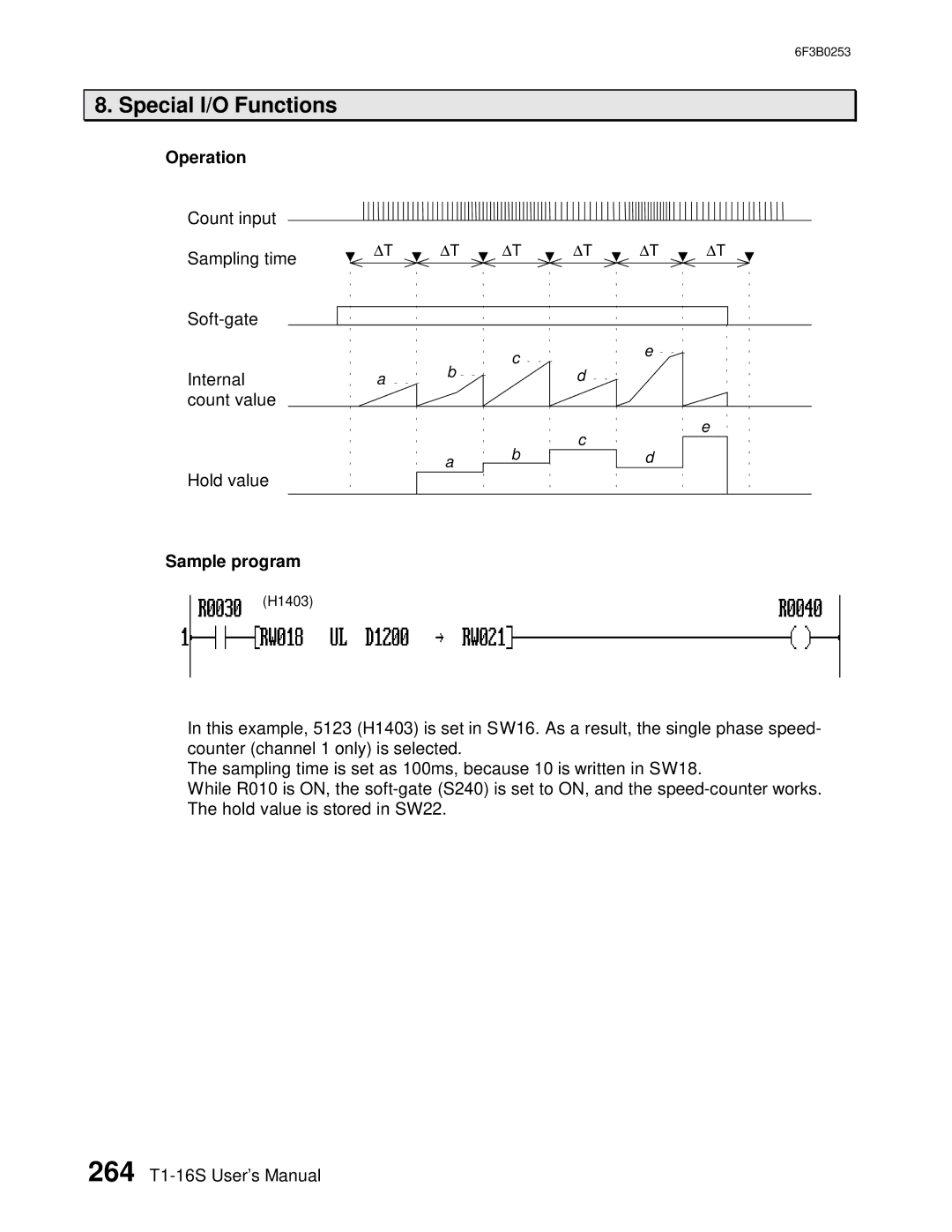 Toshiba 6F3B0253 user manual Internal Count value 