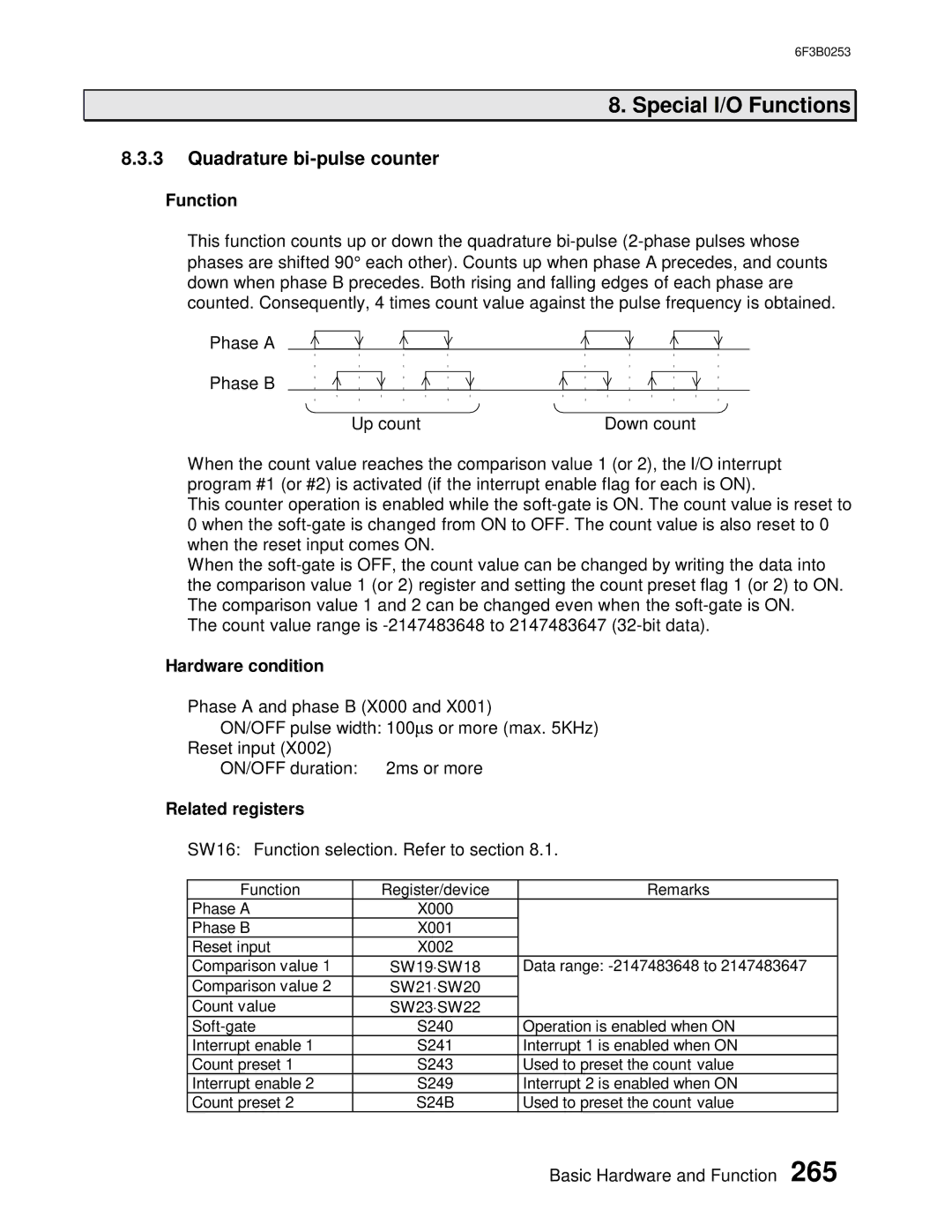 Toshiba 6F3B0253 user manual Quadrature bi-pulse counter 