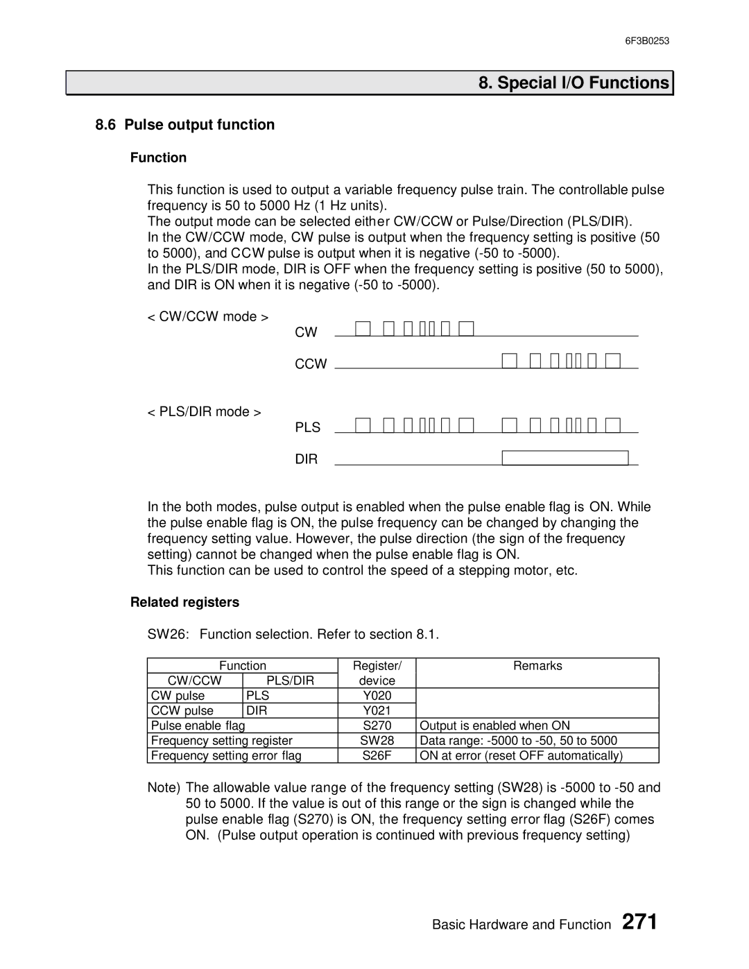 Toshiba 6F3B0253 user manual Pulse output function, Pls Dir 