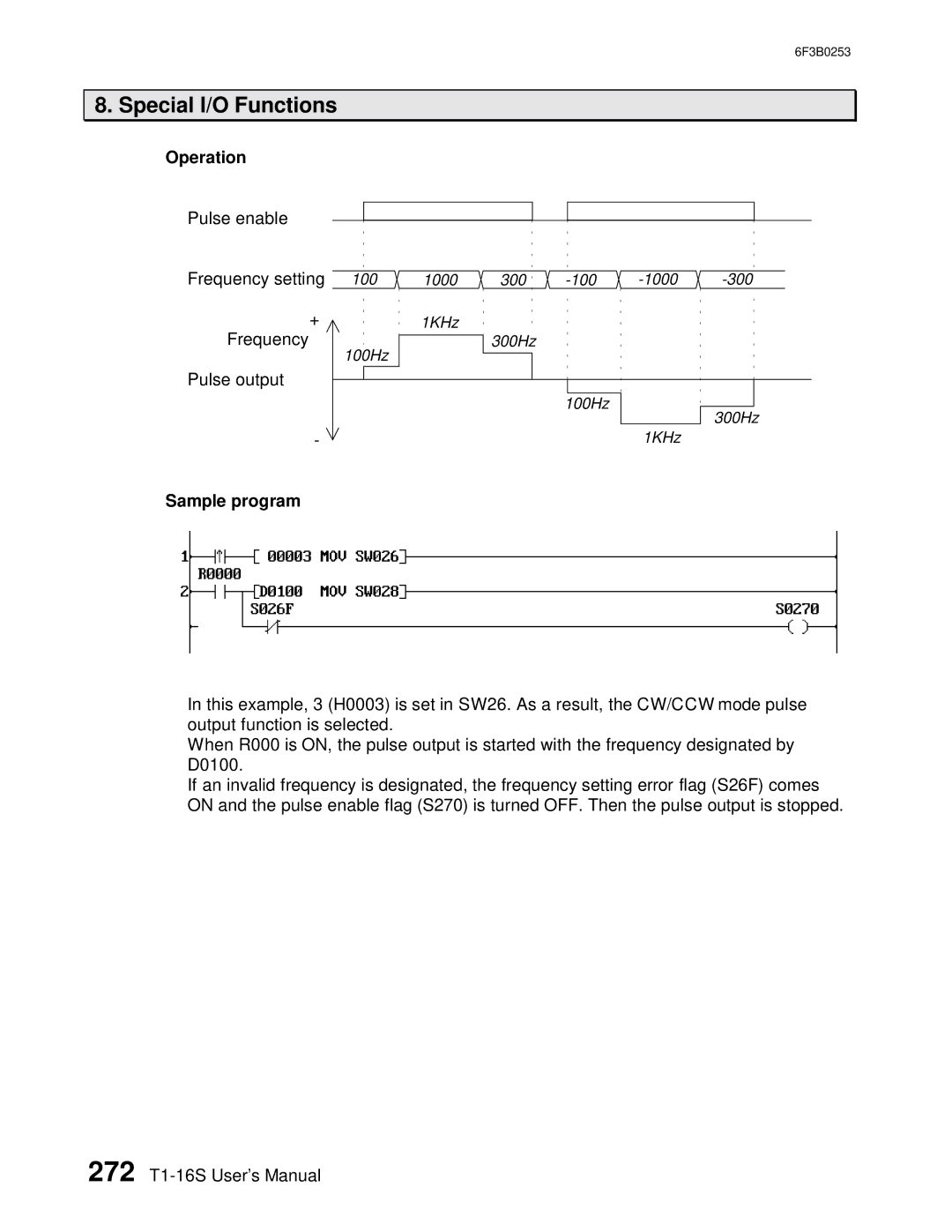 Toshiba 6F3B0253 user manual Frequency setting 