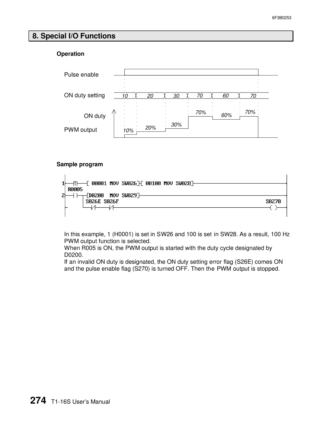 Toshiba 6F3B0253 user manual On duty setting 