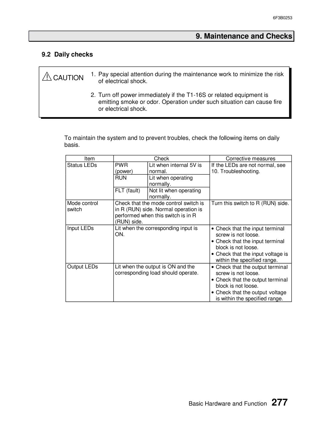 Toshiba 6F3B0253 user manual Daily checks, Run 