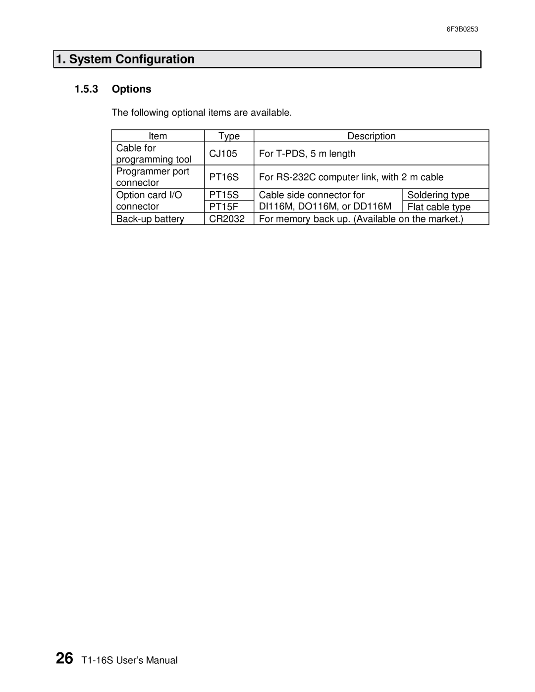 Toshiba 6F3B0253 user manual Options, PT15F 