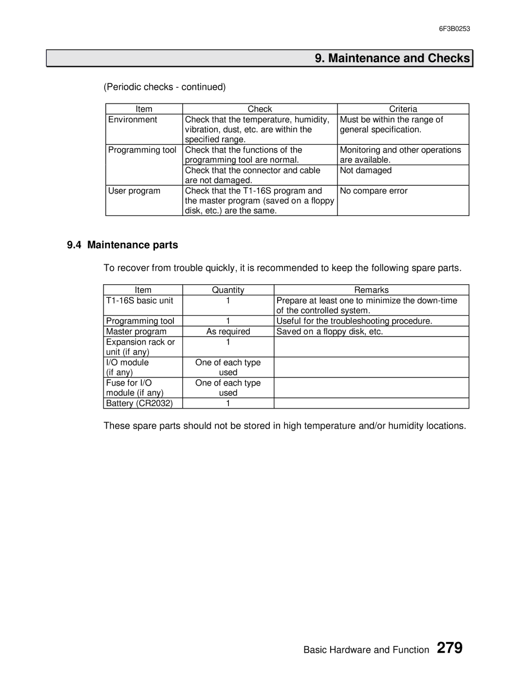 Toshiba 6F3B0253 user manual Maintenance parts, Periodic checks 