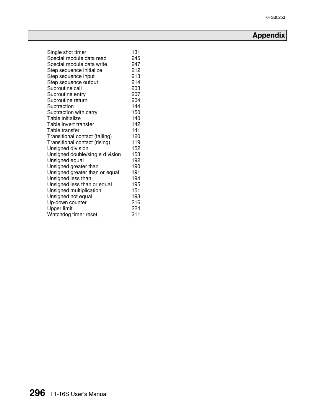 Toshiba 6F3B0253 user manual 296 T1-16S User’s Manual 