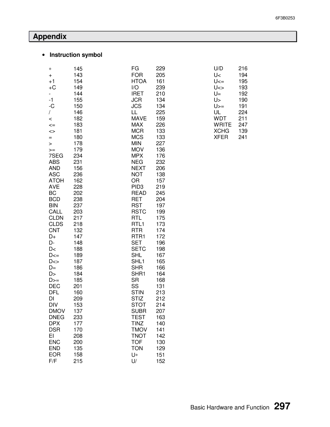 Toshiba 6F3B0253 user manual Instruction symbol 