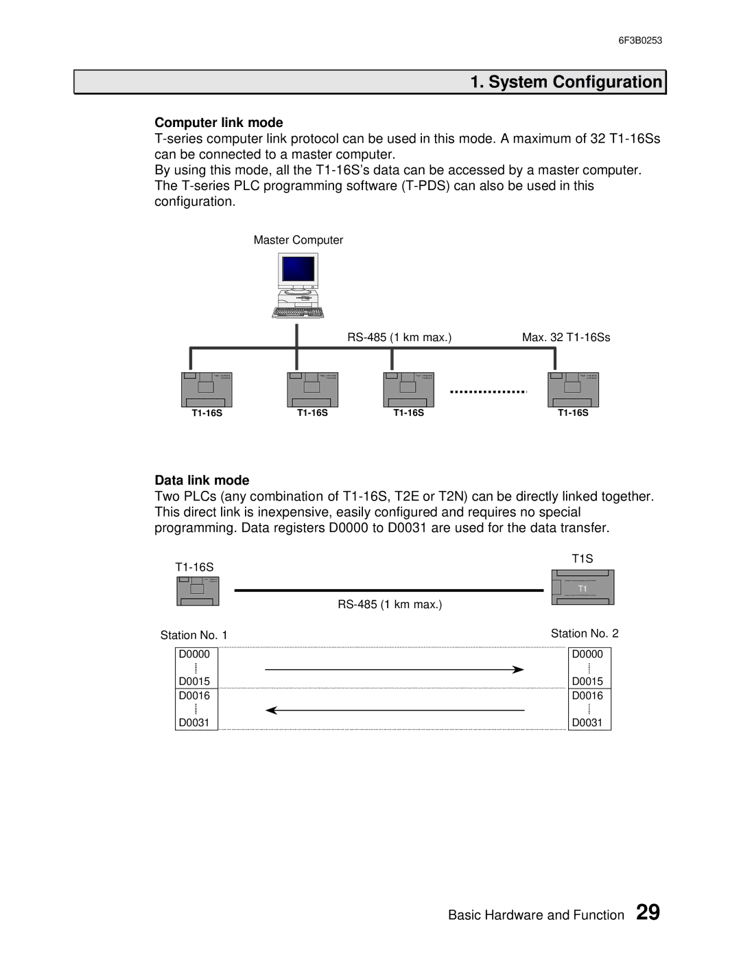 Toshiba 6F3B0253 user manual Computer link mode, Data link mode 