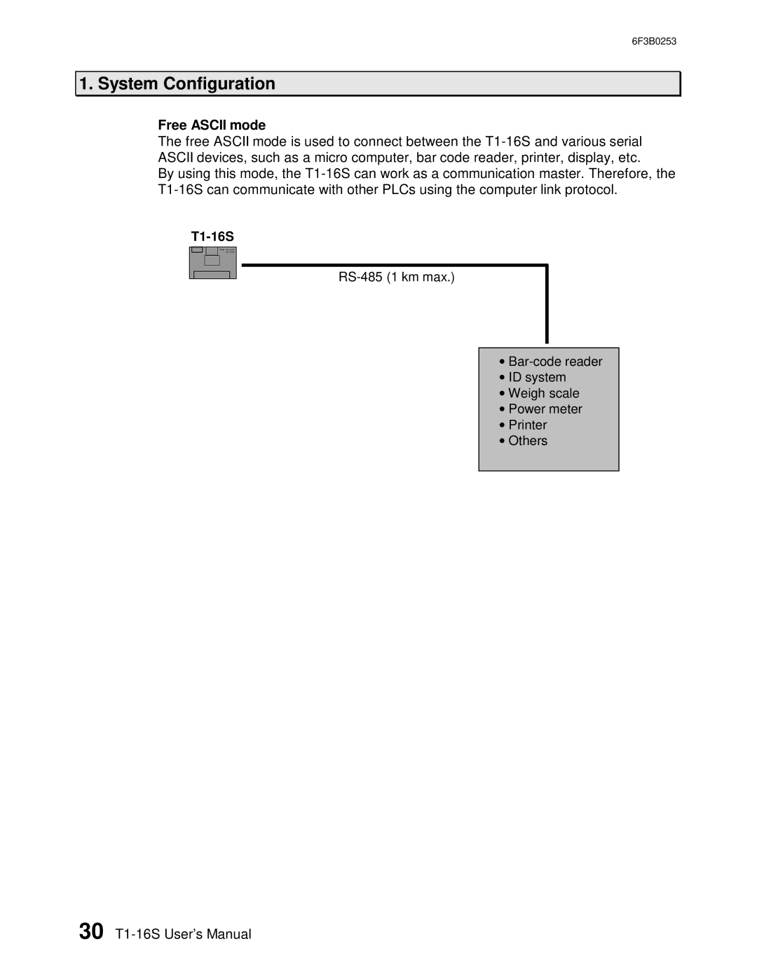 Toshiba 6F3B0253 user manual Free Ascii mode 