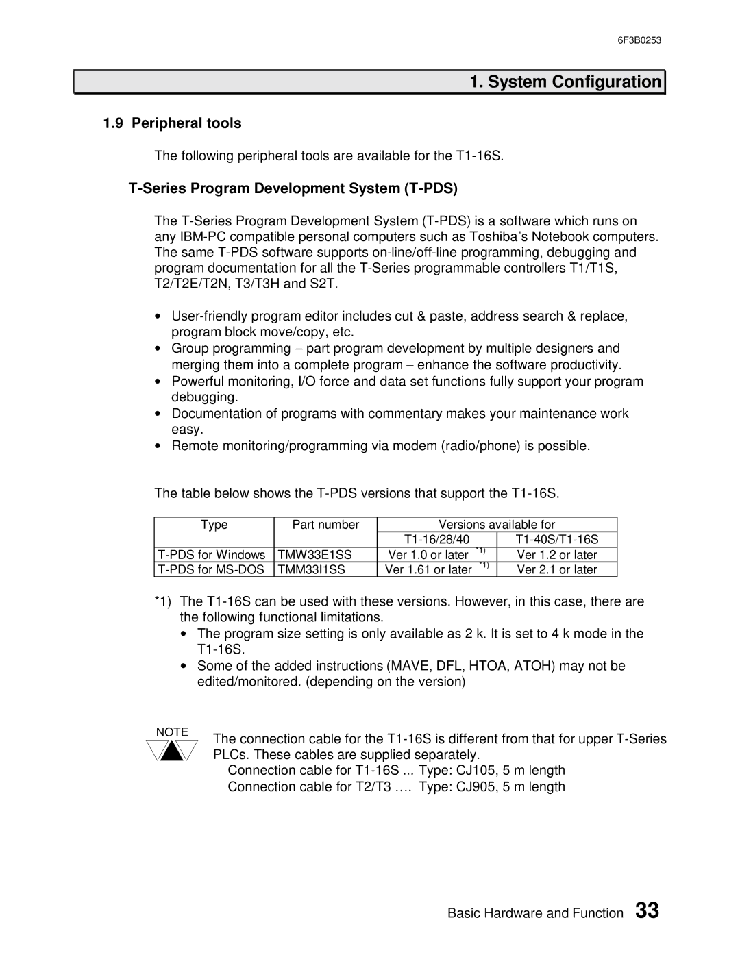 Toshiba 6F3B0253 user manual Peripheral tools, Series Program Development System T-PDS 