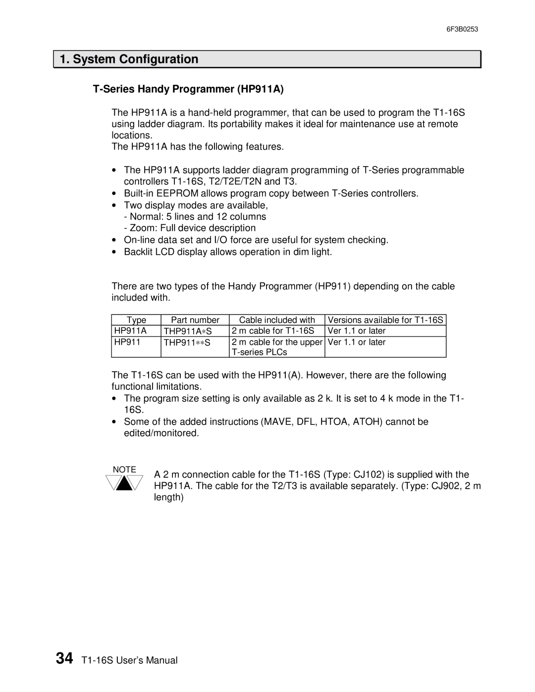 Toshiba 6F3B0253 user manual Series Handy Programmer HP911A 