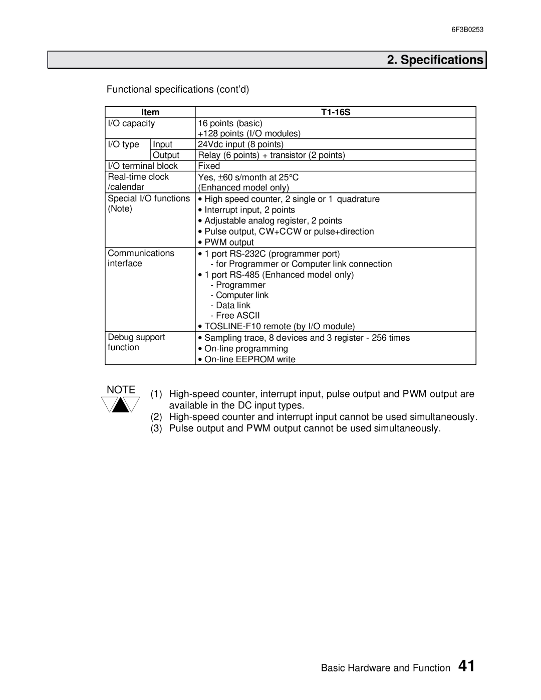 Toshiba 6F3B0253 user manual Available in the DC input types 