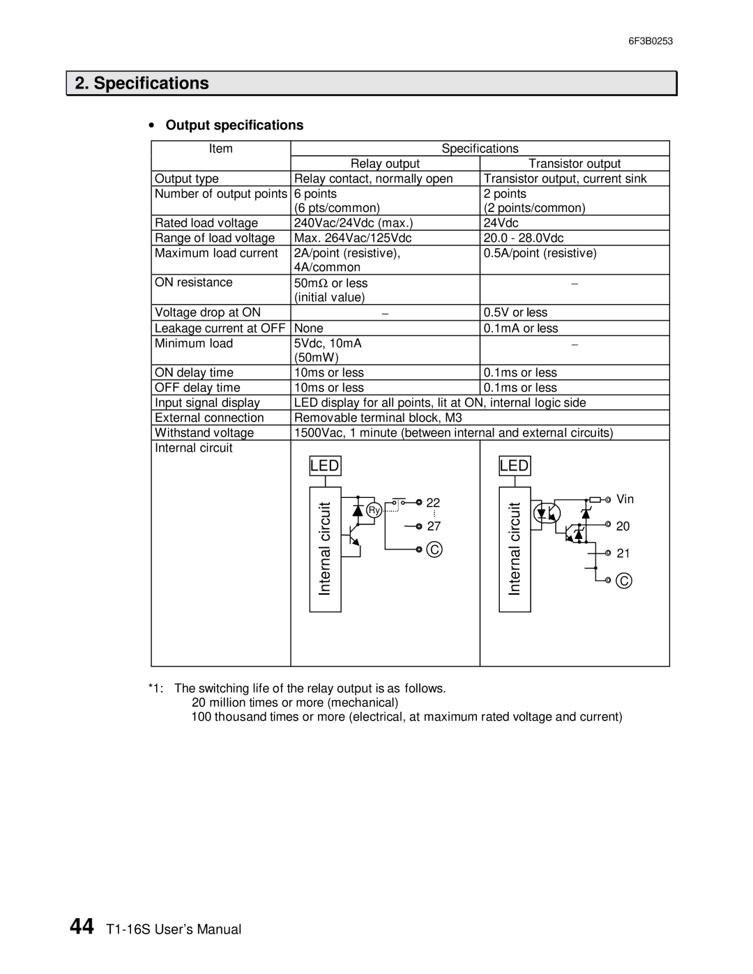 Toshiba 6F3B0253 user manual Led, Output specifications 