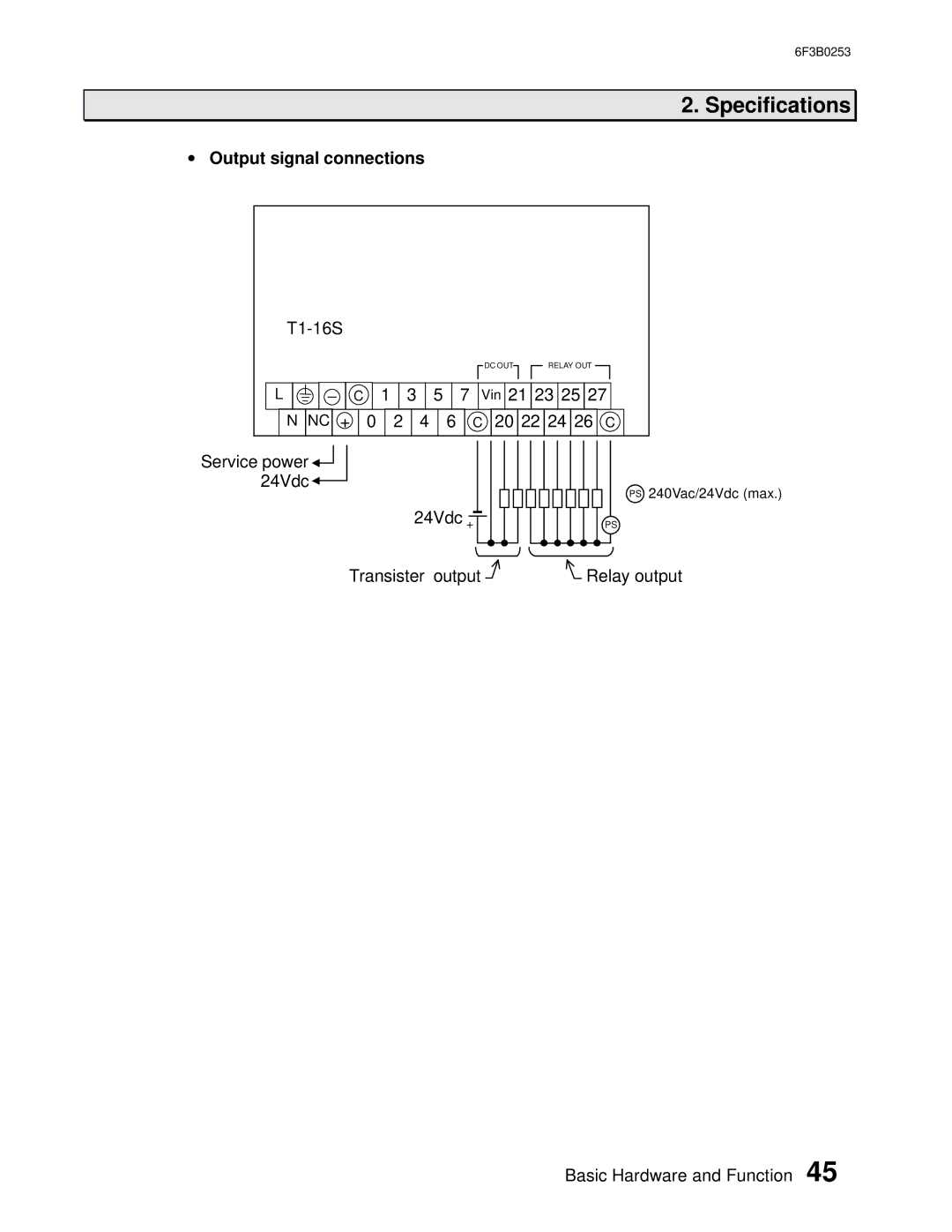 Toshiba 6F3B0253 user manual Output signal connections 