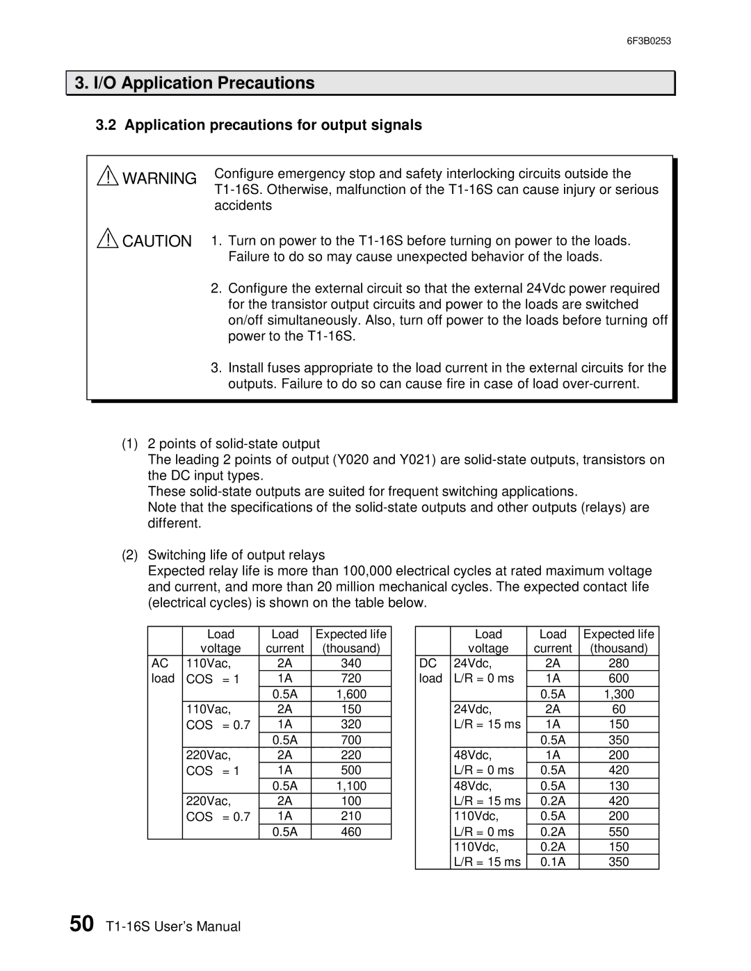 Toshiba 6F3B0253 user manual Application precautions for output signals 