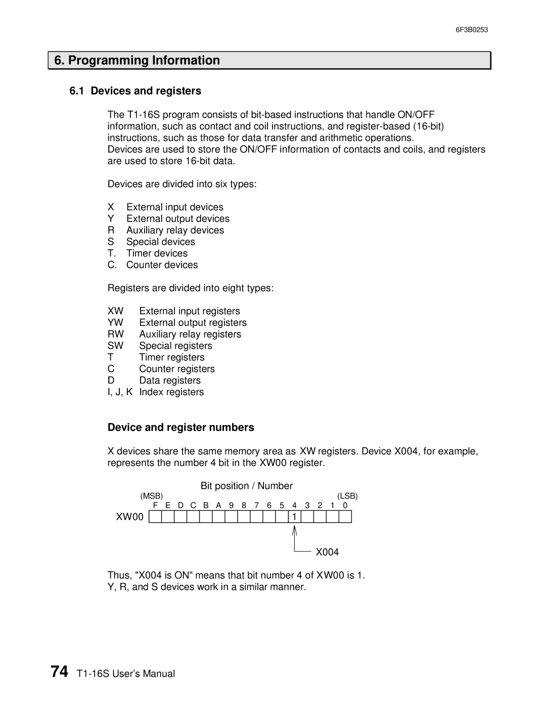 Toshiba 6F3B0253 user manual Devices and registers, Device and register numbers 