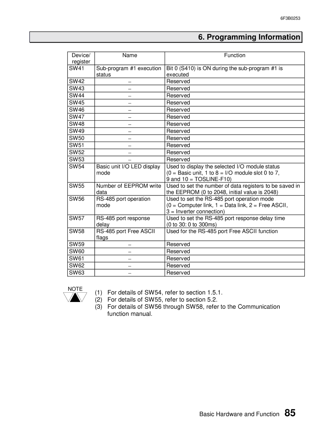 Toshiba 6F3B0253 user manual Programming Information 