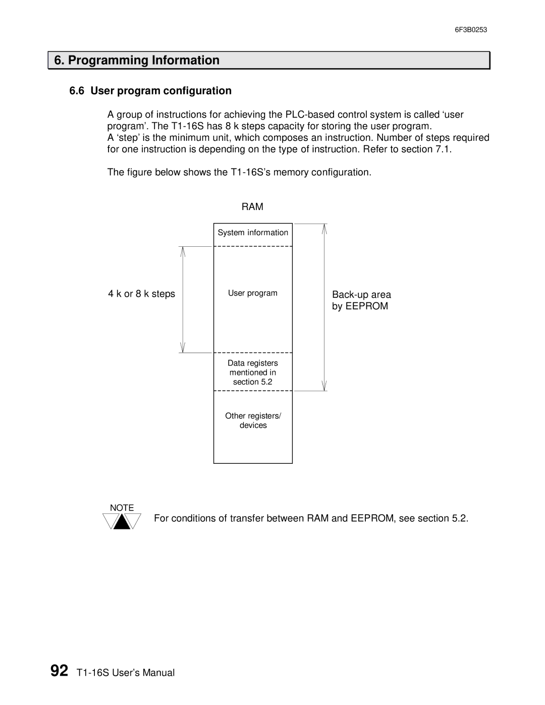 Toshiba 6F3B0253 user manual User program configuration 