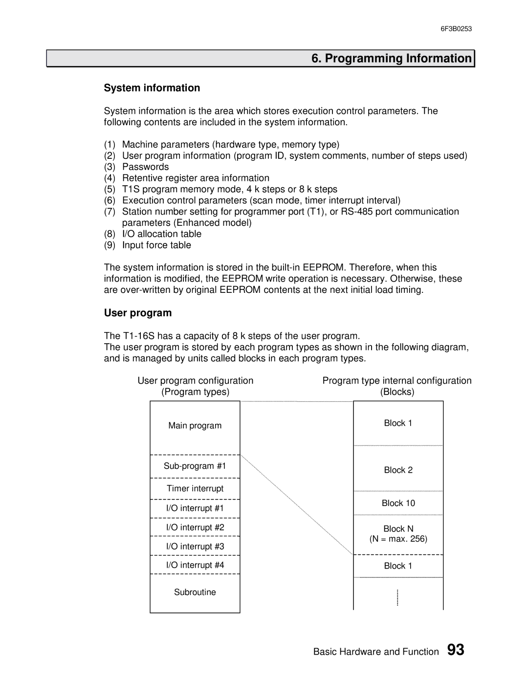 Toshiba 6F3B0253 user manual System information, User program 