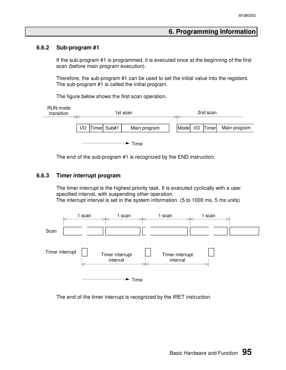 Toshiba 6F3B0253 user manual Sub-program #1, Timer interrupt program 