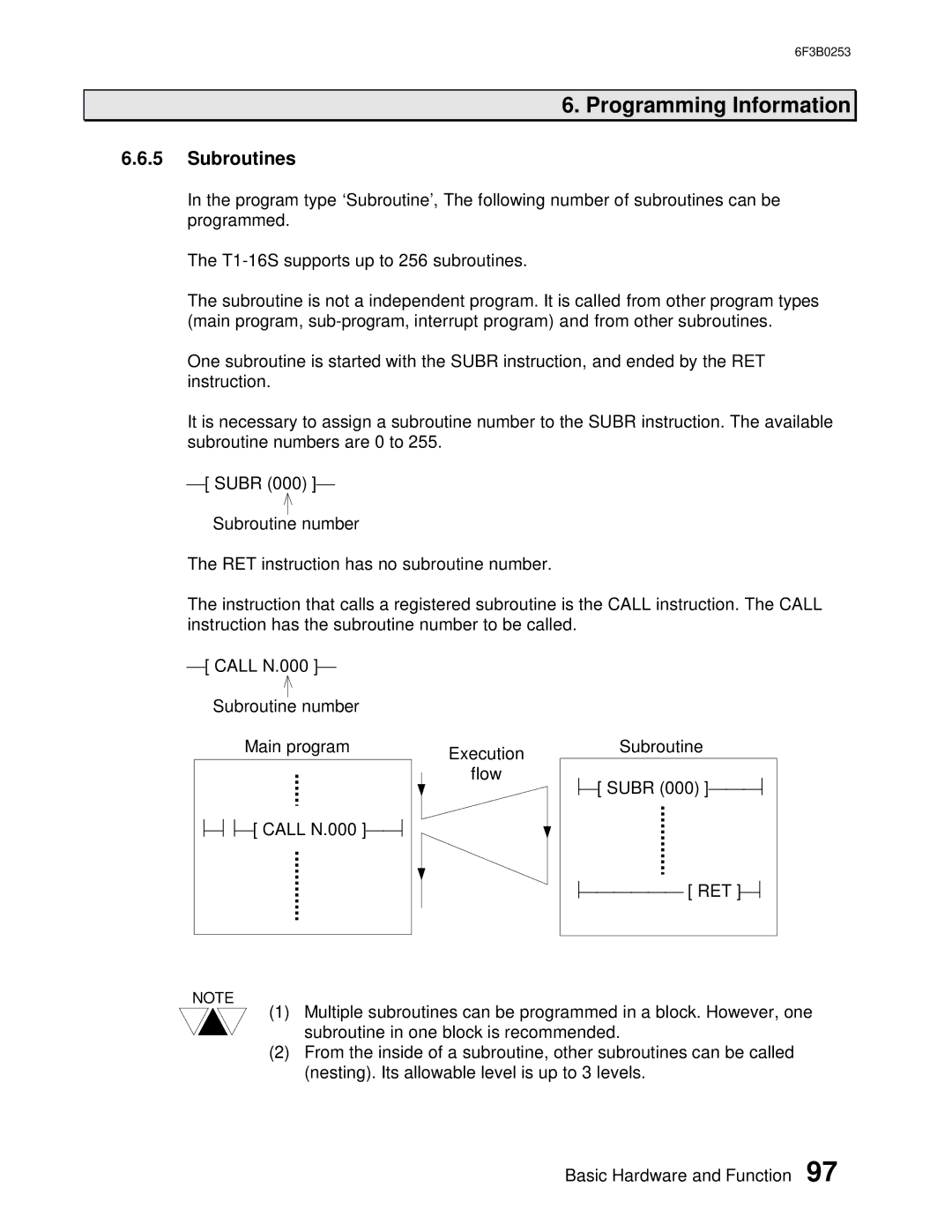 Toshiba 6F3B0253 user manual Subroutines 